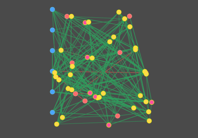 Liquid State Machine simulation preview