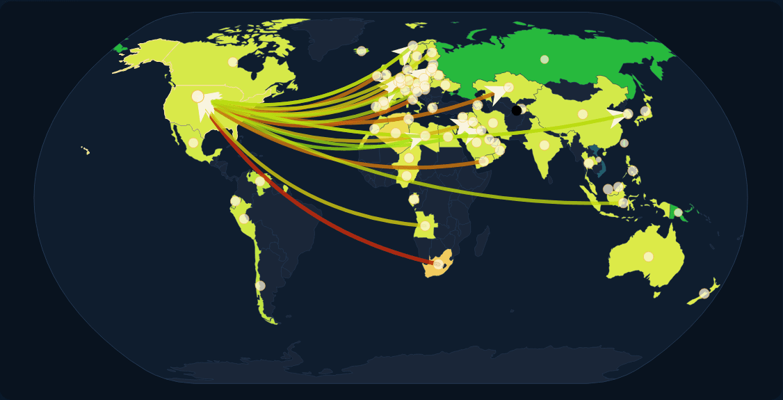 Global Oil Intelligence dashboard preview