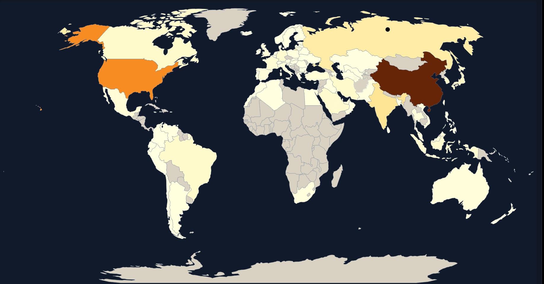 World Energy dashboard preview